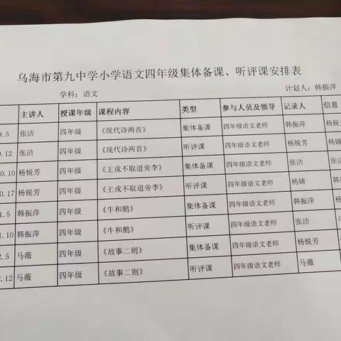 以研促教  以教促能——记乌海市第九中学小学语文四年级集体备课、讲课活动