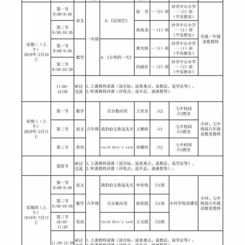 同样纷呈 异样精彩—沙井镇中心学校"同课异构"活动（一年级语文  数学）