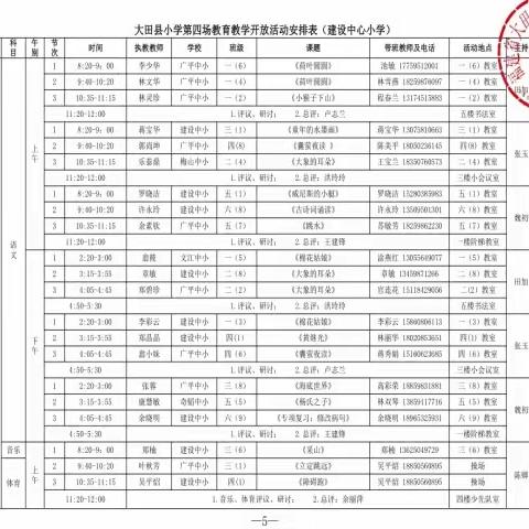 “聚焦新课标 提升学科素养”——建设中心小学承办大田县青年教师第四场教育教学开放活动