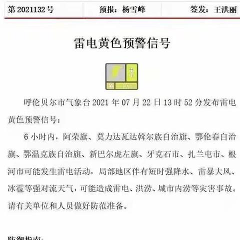 雷电大风天气安全提示————卧罗河中心校