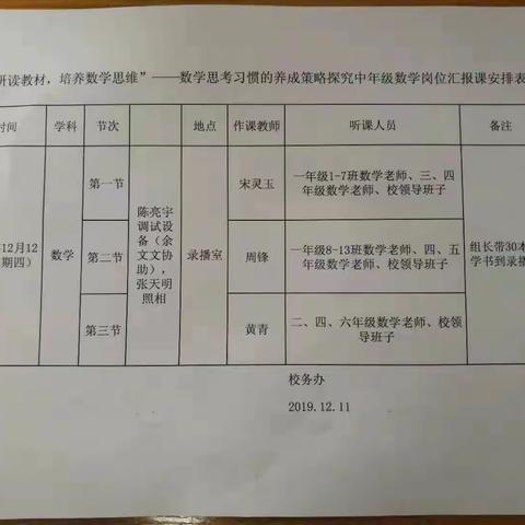 研读教材，培养数学思维——数学思考习惯的养成策略探究之县一小中年级岗位汇报课活动