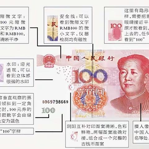 丰林县支行:开展反假币宣传，守好群众的“钱袋子”