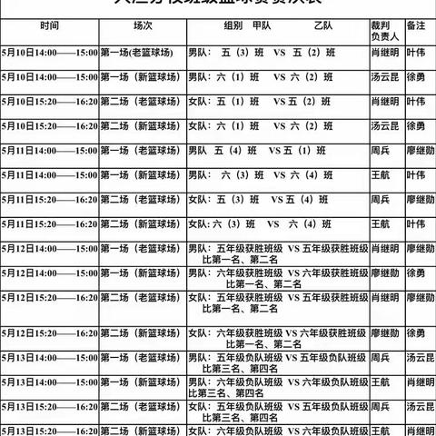 “迎篮而上，青春飞扬”马街大渔中心学校篮球文化节