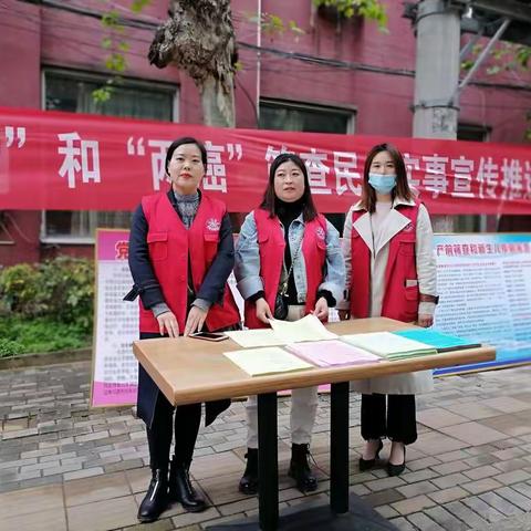 【学党史办实事】垭口街道朝阳社区开展关爱女性健康“两癌”“两筛”免费筛查宣传活动