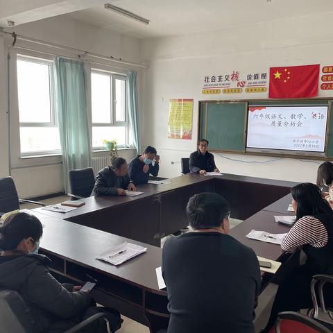 有效课堂，研无止境——贝子府中心小学六年级语、数、外质量分析会