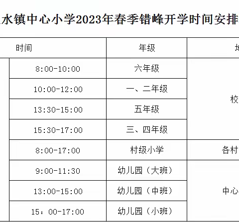 汝城县泉水镇中心小学2023年春季入学须知