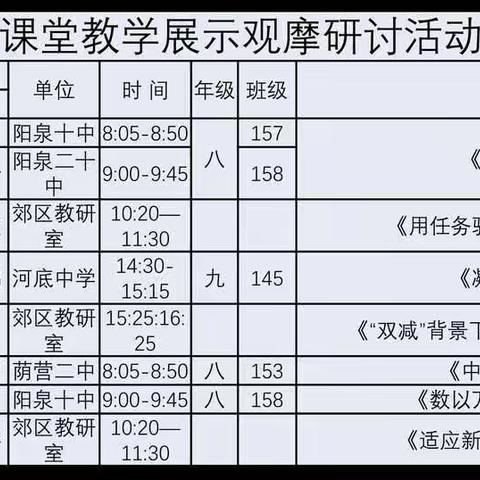 2021年初中课堂教学展示观摩研讨活动――阳泉十中活动点活动纪实