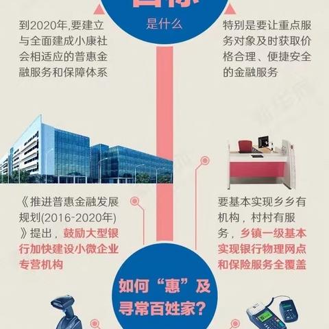 普惠金融如何惠及你我的生活