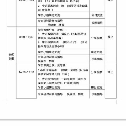 线上培训促成长   教研学习结硕果——2021年福建省为民办实事“幼教提质工程”专家送教送培骨干教师