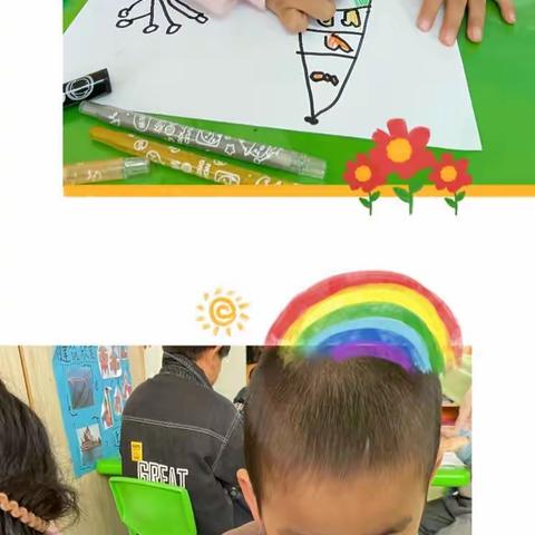 毅南幼儿园中二班第3周知识反馈❤️