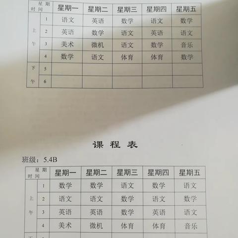 五四班  致家长的一封信