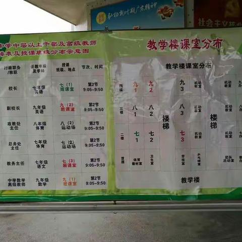 以人为本育桃李，引领示范树新风       ------县教育局第二调研组对中层以上干部及副高教师常规工作专项调研