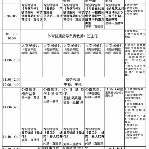 美好的一周        学前17-2路嘉怡