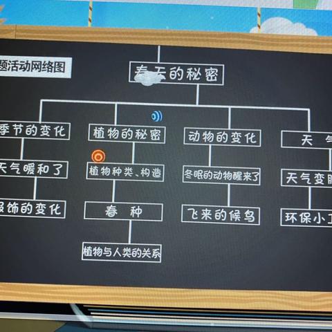 计算机应用基础 学前17-2路嘉怡