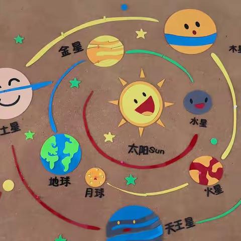 高青双语学校太阳中队—“欢乐六一，粽情相约”