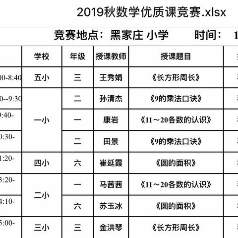 同课异构相切磋，联合教研提质量——2019秋青华镇小学数学优质课竞赛