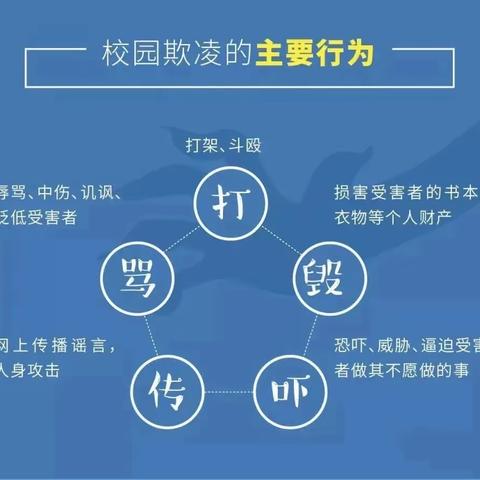 海口市秀峰实验学校———预防校园欺凌致家长一封信