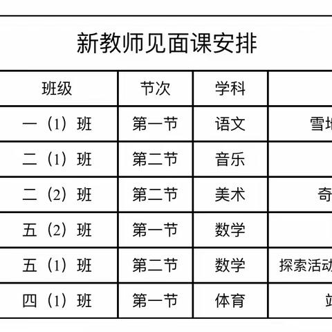 新教师展风采，见面课促成长——兴田中心小学开展新教师见面课活动