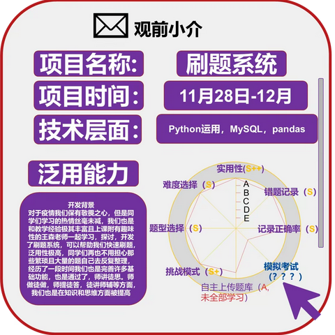 联想未来班|“从零碎的知识中寻找开发灵感”——万能刷题系统