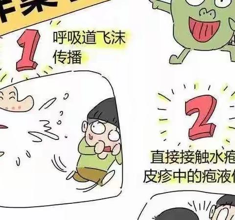 水痘预防知识告家长书