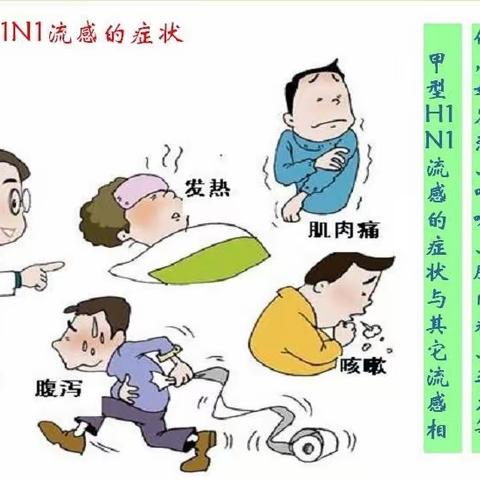 童林佳话幼儿园 预防流感，健康“童”行