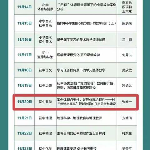 高端讲座呈异彩 勤奋学艺砥砺行——夏乡中心学校初中数学教研组