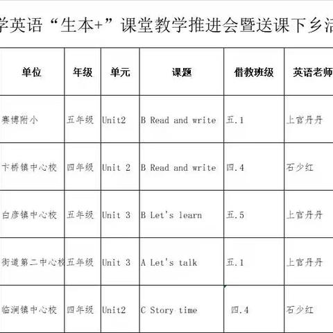 学习在路上 改变在脚下