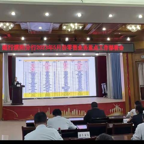 濮阳分行召开2023年5月份零售业务重点工作部署会