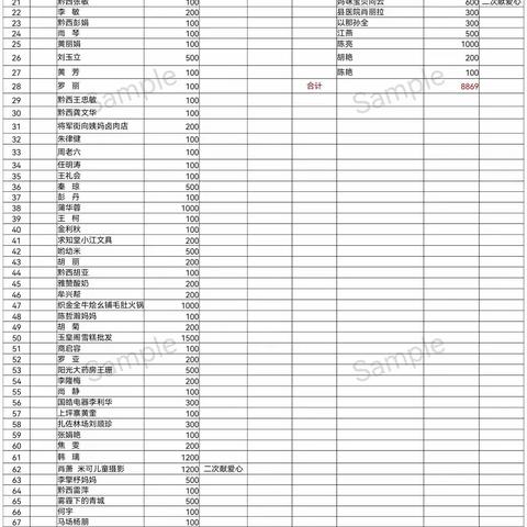 爱系织金心系疫情2022年