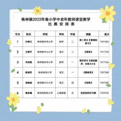 【三尺讲台 一生情怀】株林镇2022年春小学中老年教师课堂教学比赛活动