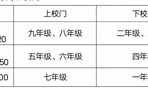 泸县奇峰镇学校2021年秋期 ，开学温馨提示