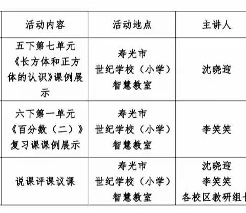 凝心教研灼真知，聚力课堂促成长——孙家集教育学区参加教研联盟数学课例研讨会