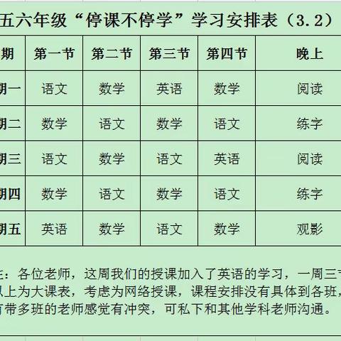 在线学习促教学，抓住契机共成长——六（3）班学习总结