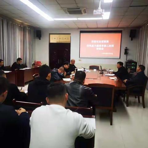 淇县应急管理局能力作风建设年第二阶段推进会