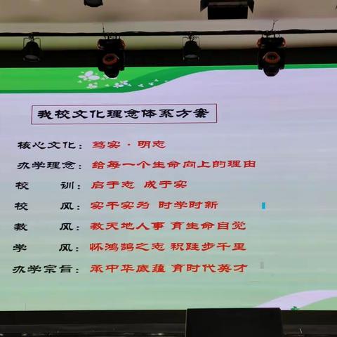 2023年教学能手培训纪实