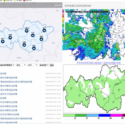 毕节铁塔9月8日抗雷雨通信保障纪实