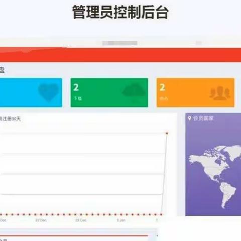 Laravel框架壁纸图库图片上传下载程序源码