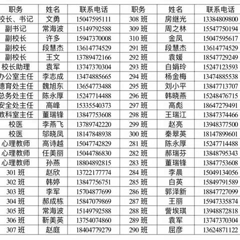 准格尔旗第五中学关于公开校园心理辅导热线的公告