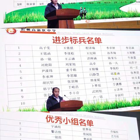 不负春光，逐梦未来 ——记初一级部优秀学生表彰暨春季学期工作推进会