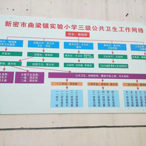 疫情防控重中之重      实验小学在行动