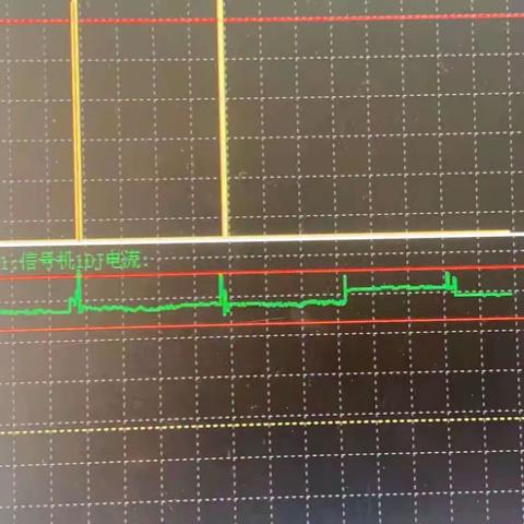 2月20日至2月24日通辽北检查分析工区美篇