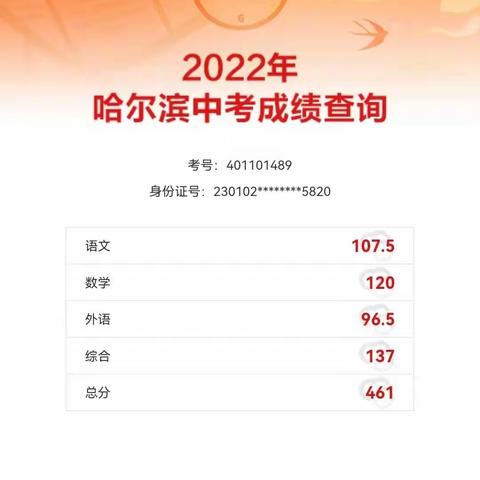 2022毕业生