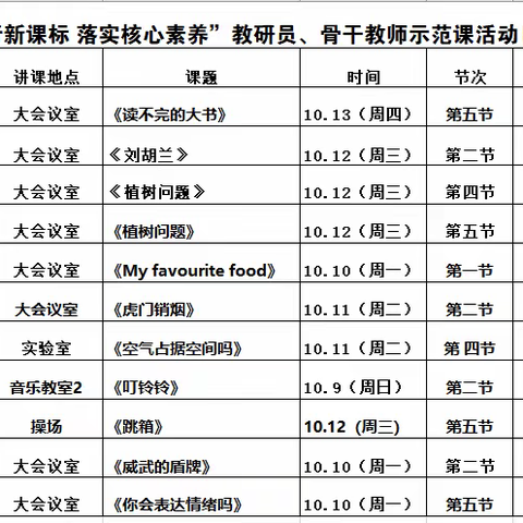 践行新课标 落实核心素养--沂南一小数学骨干教师示范课活动纪实