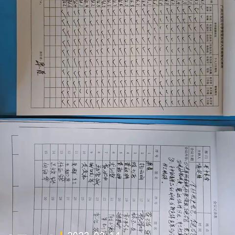 2023年3月14日晨检，晨会工作总结