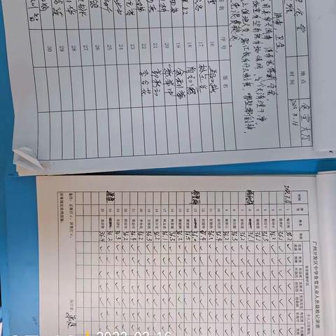 广州开发区中学2023-3-16晨检晨会工作汇总