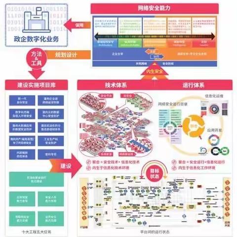 打击治理电信网络诈骗犯罪宣传月