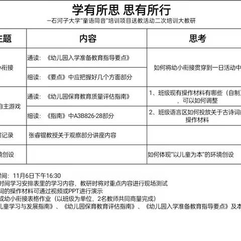 学有所思   思有所行 ——石河子大学“童语同音”培训项目送教活动二次培训