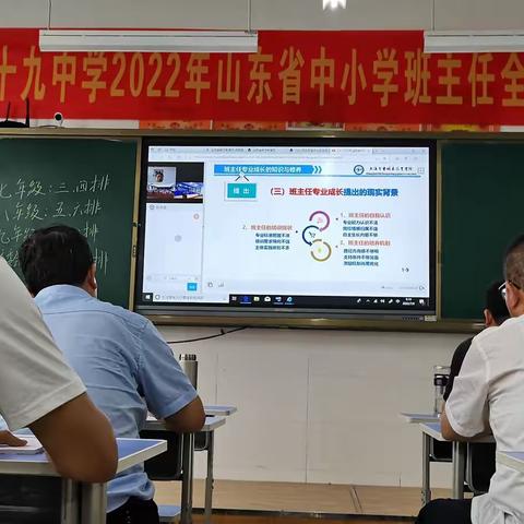 潜心学习  匠心育人 --2022年临沂第二十九中学山东省中小学班主任培训