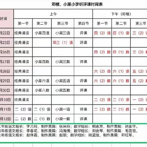 小渠小学 双减精课堂 听评促成长