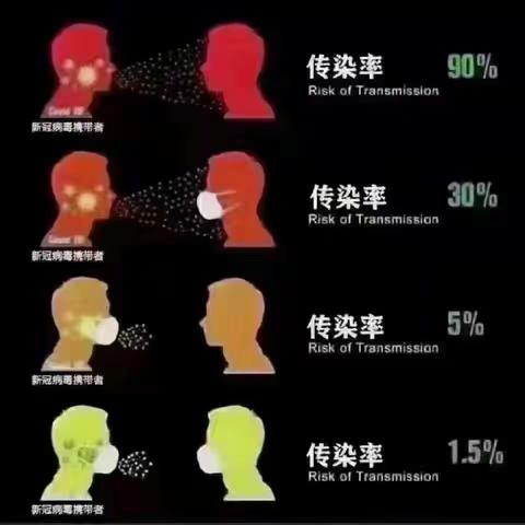 牛心台小学冬季新冠肺炎疫情防控工作 致家长、学生的一封信